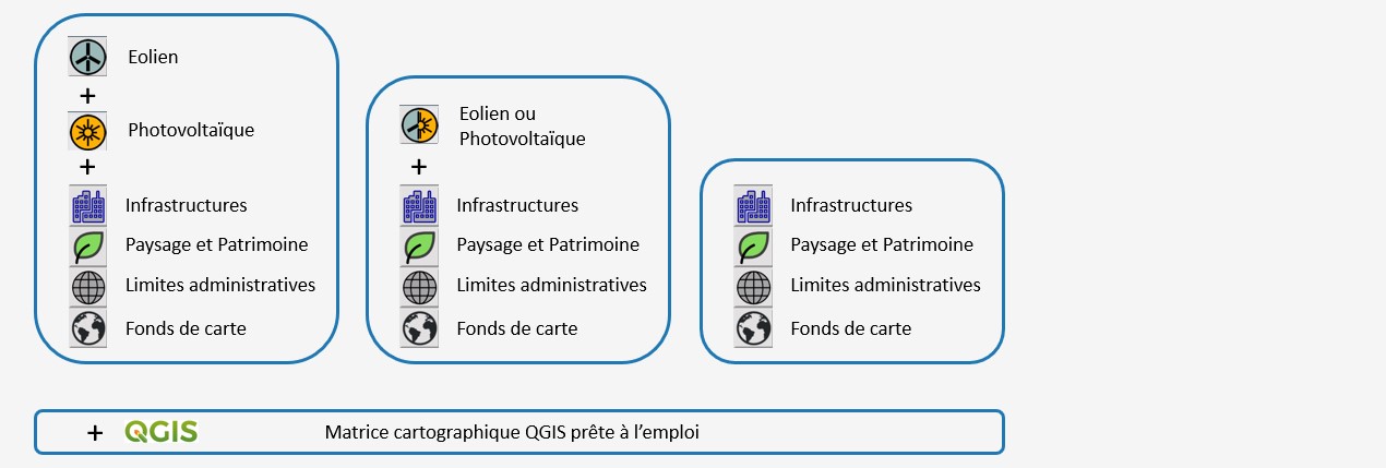 remap-desktop-techno-eolien-solaire-qgis